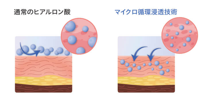 JC 水光エッセンス - JCDC公式通販
